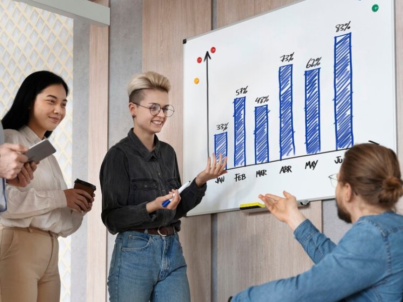 Digital strategy and performance analysis